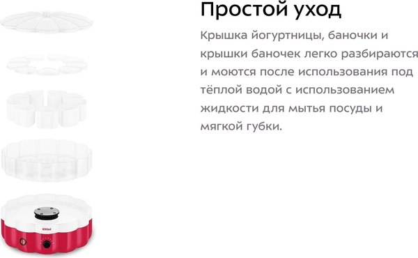 Йогуртница Kitfort КТ-6395