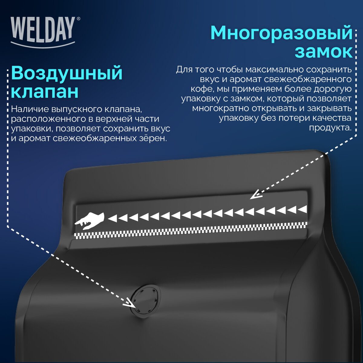 Кофе в зернах Welday Espresso Premium