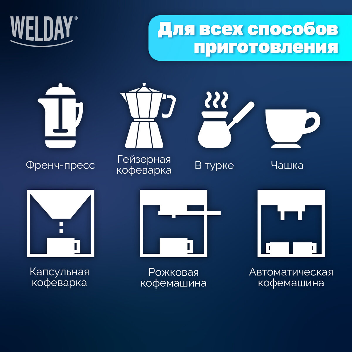 Кофе в зернах Welday Espresso Premium