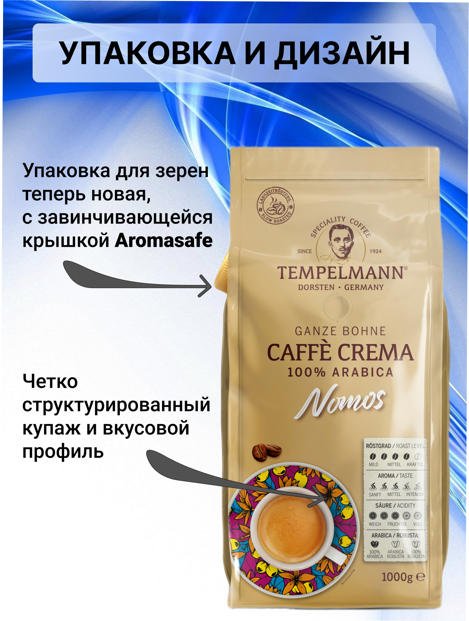 Кофе в зернах Tempelmann Nomos Caffe Crema