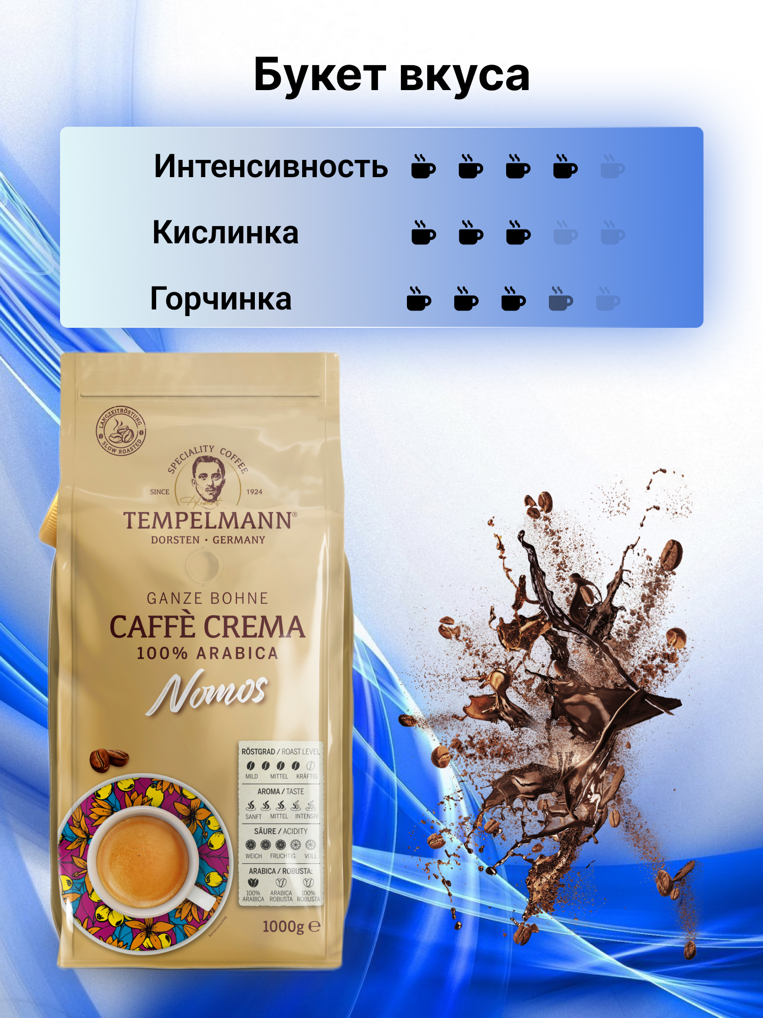 Кофе в зернах Tempelmann Nomos Caffe Crema