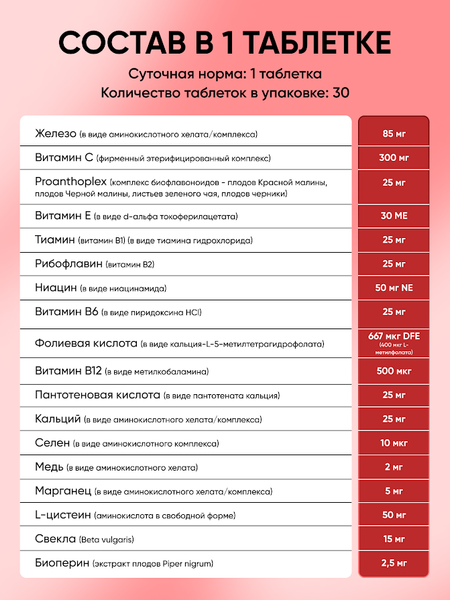 Комплексная пищевая добавка Matwave Hema-Plex / ND-4683 (30 таблеток, 700мг)