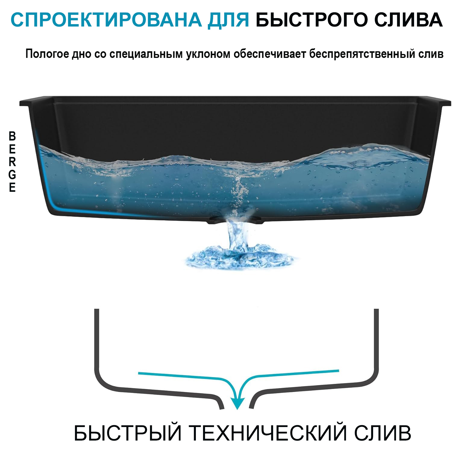 Мойка кухонная Berge BR-6800