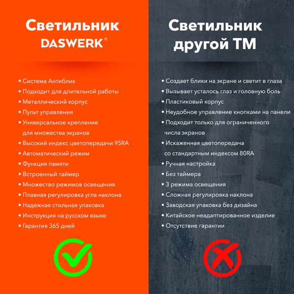 Настольная лампа Daswerk 238330