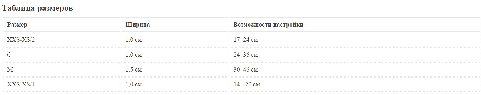 Ошейник HUNTER Collar London VB mini / 69170 (XXS-XS, темно-синий) — фото 3