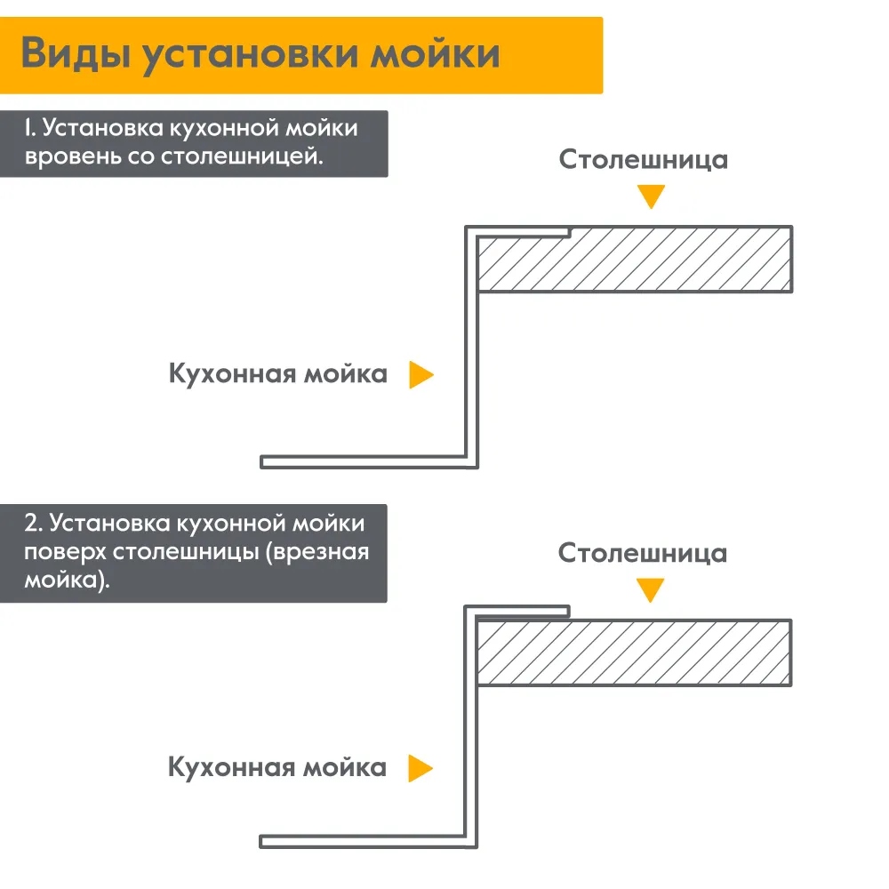 Мойка кухонная Axus LS-5044D