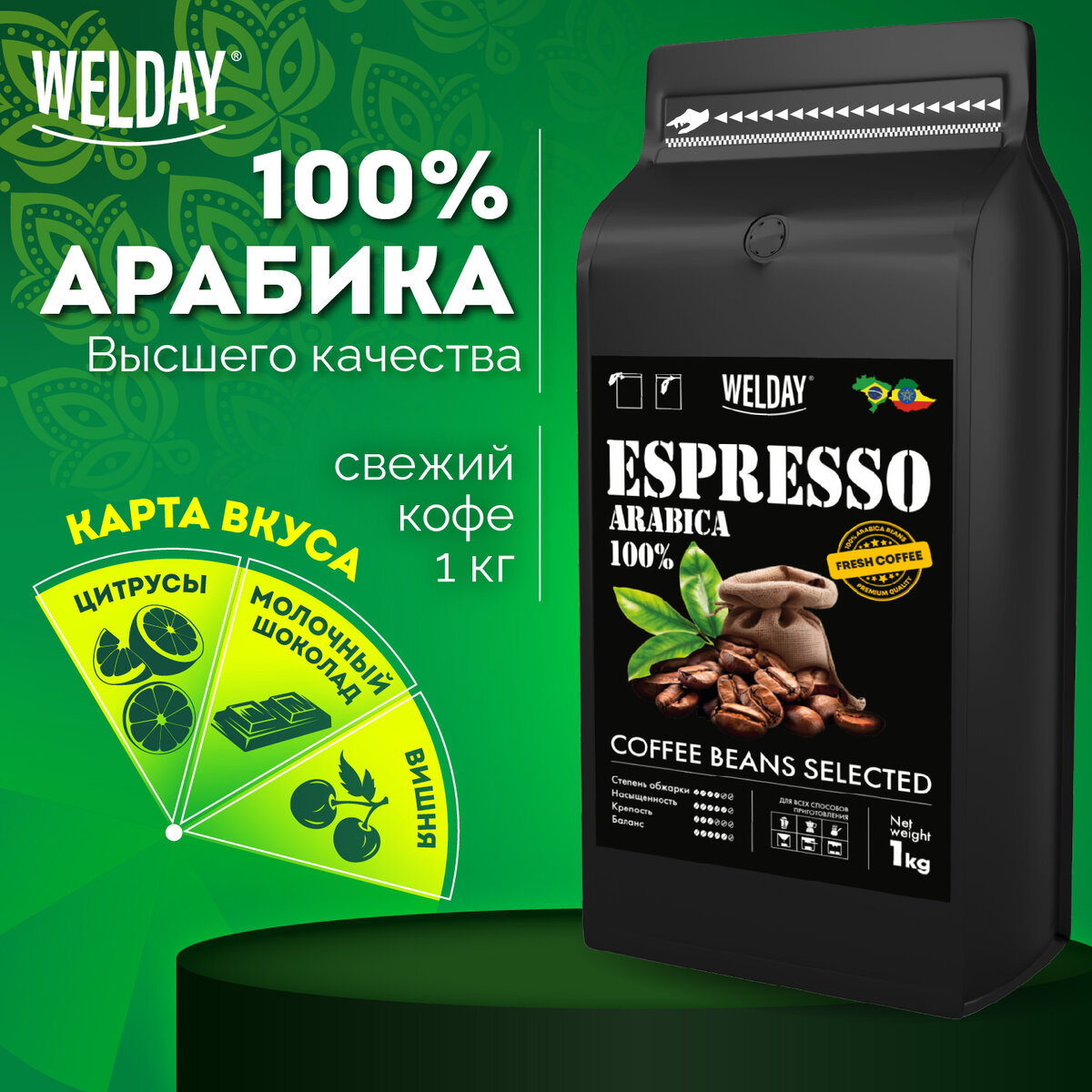 Кофе в зернах Welday Espresso Arabica