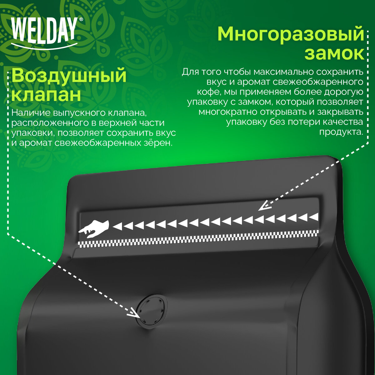 Кофе в зернах Welday Espresso Arabica