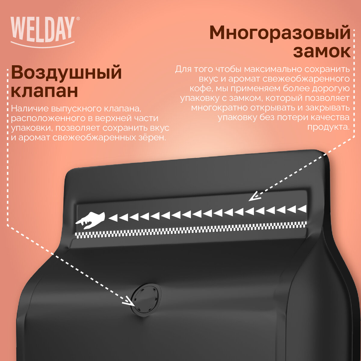 Кофе в зернах Welday Espresso Crema