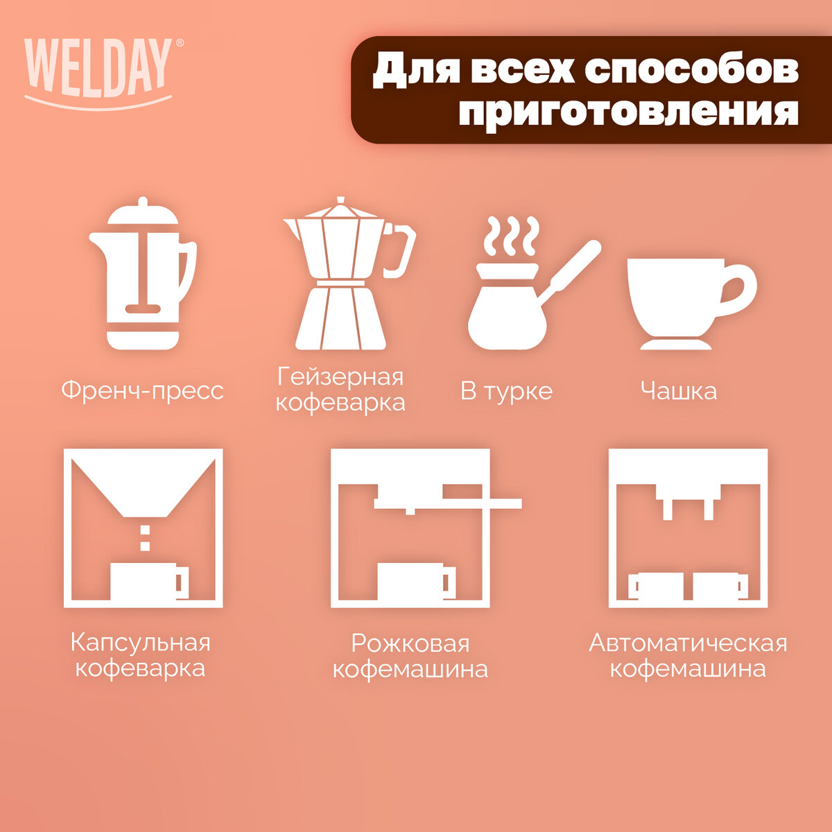 Кофе в зернах Welday Espresso Crema