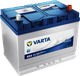 Автомобильный аккумулятор Varta R + Blue E23 70R D26 (70 А/ч) - 