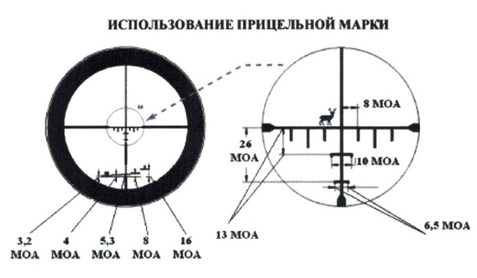 Оптический прицел Veber Пневматика 4x21 AO / 27226