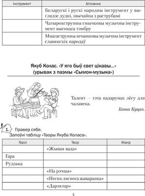 Рабочая тетрадь Аверсэв Беларуская лiтаратура. 7 клас. 2024, мягкая обложка (Мiхновiч Наталля)