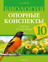 Учебное пособие Аверсэв Биология. 10 класс. 2024 мягкая обложка (Лисов Николай) - 