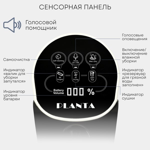Вертикальный пылесос PLANTA PL-CW201