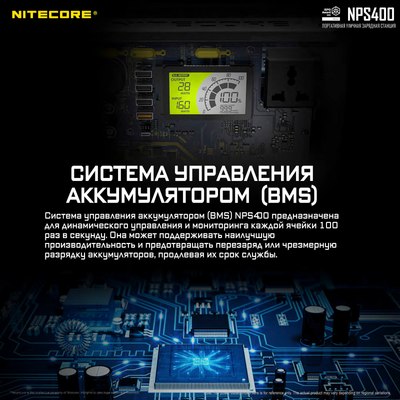 Портативная зарядная станция Nitecore NPS400