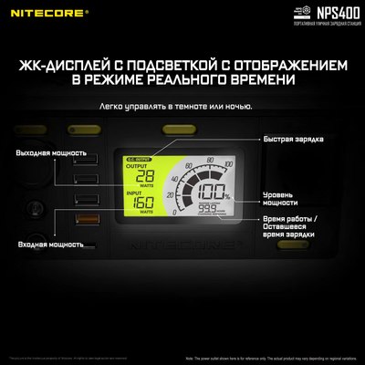 Портативная зарядная станция Nitecore NPS400