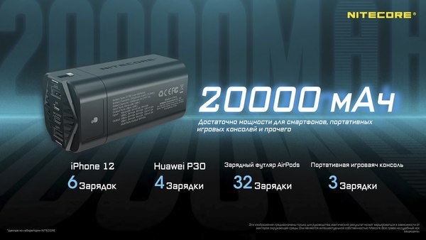 Портативное зарядное устройство Nitecore NPB4