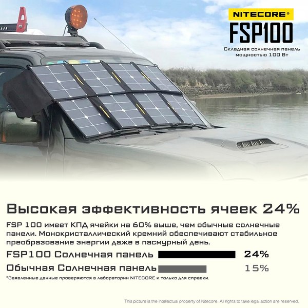 Солнечная панель Nitecore FSP100