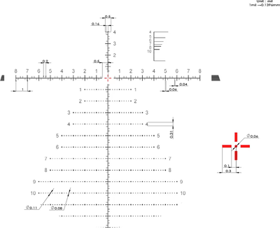 Оптический прицел Mewlite 3-18x50 FFP 34мм IR / 61002