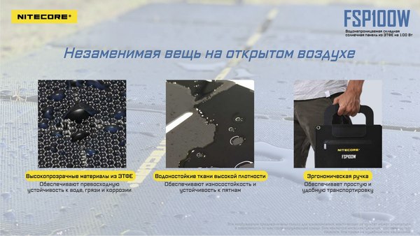 Солнечная панель Nitecore FSP100W