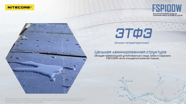 Солнечная панель Nitecore FSP100W