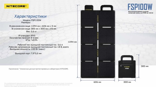 Солнечная панель Nitecore FSP100W