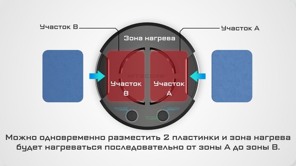 Ультразвуковой отпугиватель Nitecore EMR30