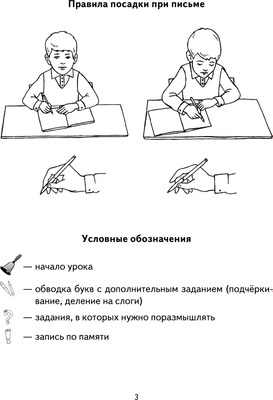 Пропись Аверсэв Обучение грамоте. 1 класс. Я учусь писать. 2024, мягкая обложка (Михед Елена)