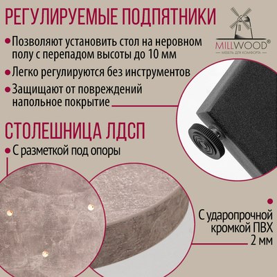 Обеденный стол Millwood Лофт Мюнхен Л 130x80x75 (бетон/графит)