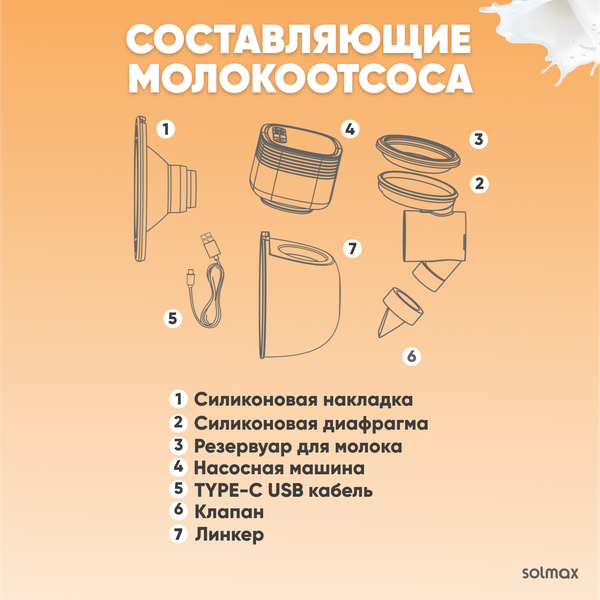 Молокоотсос электрический Solmax&Kids DP97203 (белый)