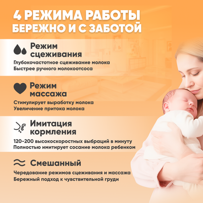 Молокоотсос электрический Solmax&Kids HP99192 (белый)