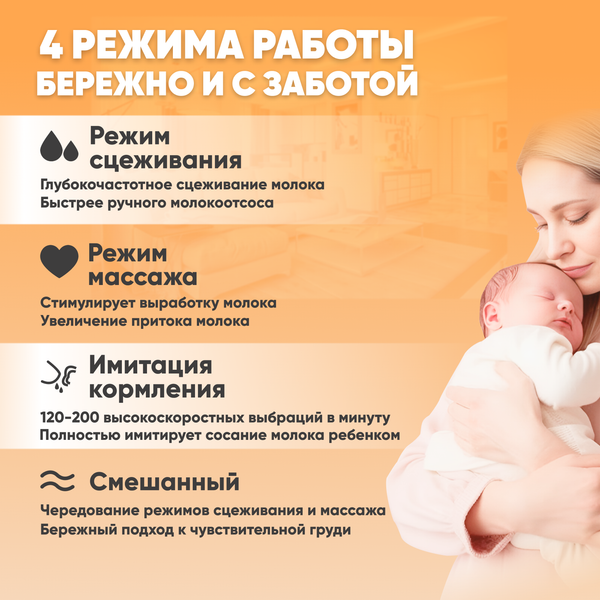 Молокоотсос электрический Solmax&Kids HP99187 (белый)