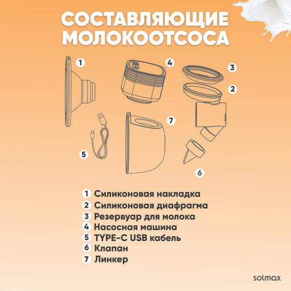 Молокоотсос электрический Solmax&Kids HP99187 (белый)