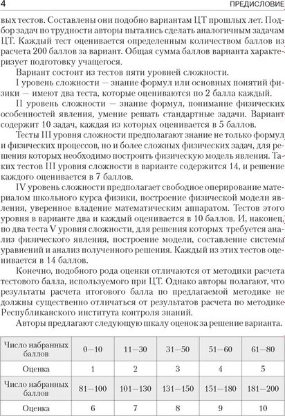 Учебное пособие Аверсэв Физика. Для подготовки к ЦТ. 2024 мягкая обложка (Капельян Семен)