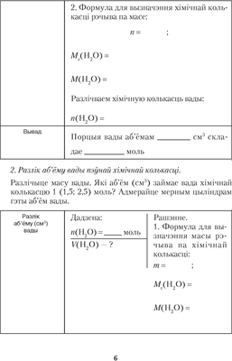 Рабочая тетрадь Аверсэв Хiмiя. 8 клас. 2024, мягкая обложка (Сячко Вольга)