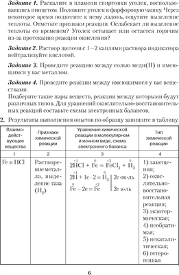 Рабочая тетрадь Аверсэв Химия. 11 класс. Базовый уровень. 2024, мягкая обложка (Сечко Ольга)