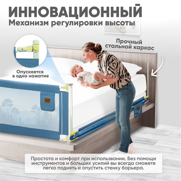 Ограждение для кровати Solmax&Kids TLT99200 (2м, синий туман)