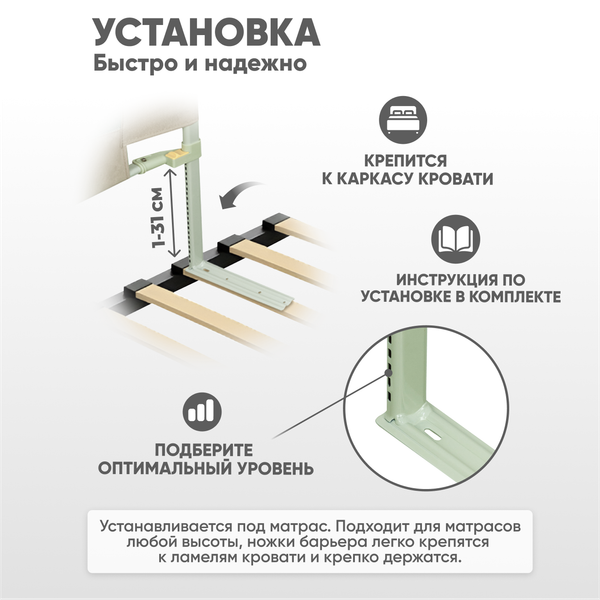 Ограждение для кровати Solmax&Kids TLT99200 (2м, синий туман)