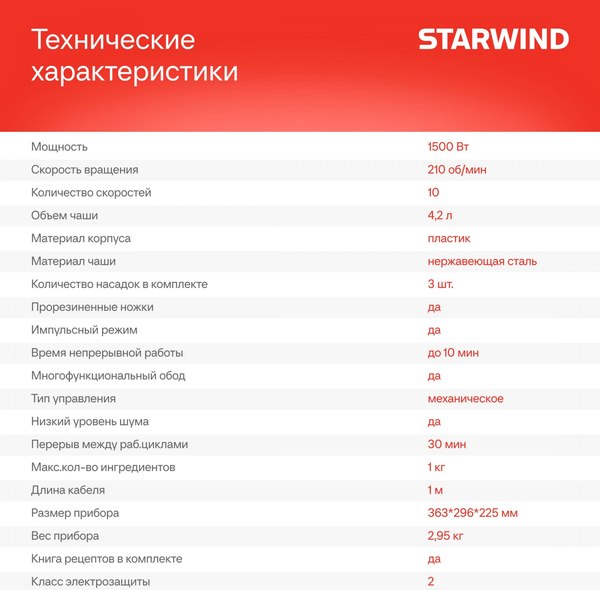 Миксер стационарный StarWind SPM2251 (черный/серебристый)