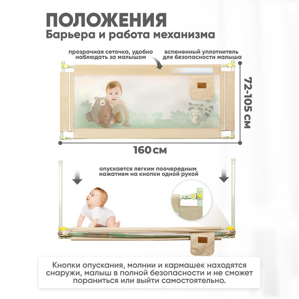 Ограждение для кровати Solmax&Kids Медведь и енот / TLT99195 (1.6м)