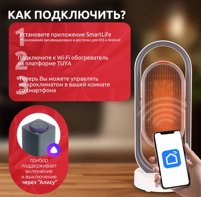 Тепловентилятор Evolution SmartHeating 1