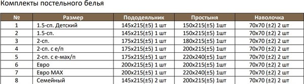 Комплект постельного белья Alleri Поплин Luxe Евро / П-330