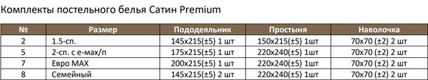 Комплект постельного белья Alleri Сатин Premium 2сп с евро Max простыней / СП-292