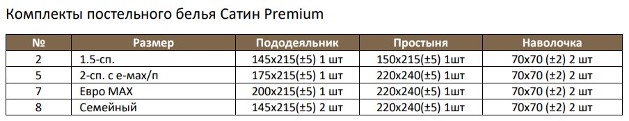 Комплект постельного белья Alleri Сатин Premium Евро Max / СП-290