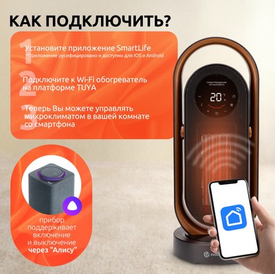 Тепловентилятор Evolution SmartHeating 2