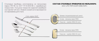 Десертная ложка Мстерский Ювелир Классика / С337821035