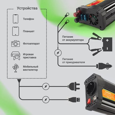 Автомобильный инвертор Digma AI200-12W