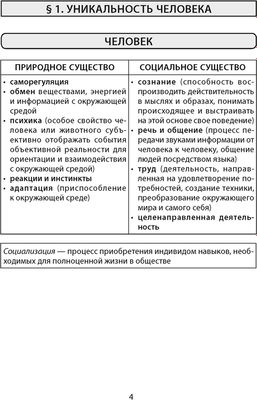 Учебное пособие Аверсэв Обществоведение. 9 класс. 2024, мягкая обложка (Кушнер Надежда)