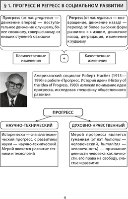 Учебное пособие Аверсэв Обществоведение. 11 класс. 2024, мягкая обложка (Кушнер Надежда)